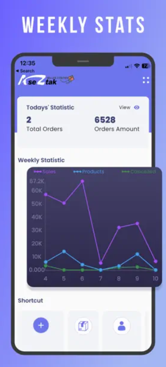 Aseztak (E-Commerce App Seller)